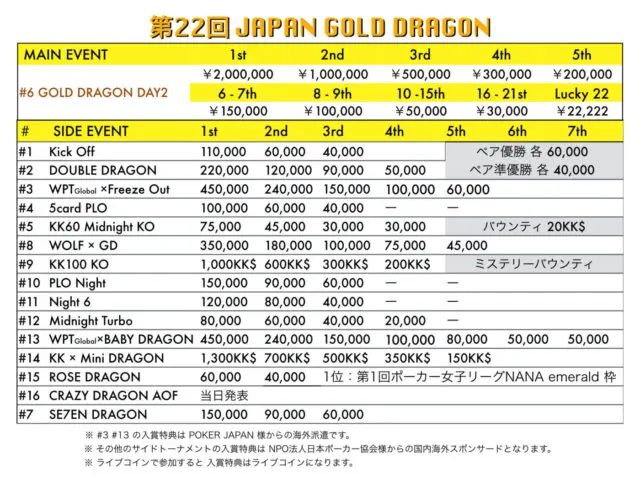 1B88645A-D64D-49C5-9C76- 1B88645A-D64D-49C5-9C76-